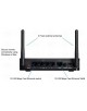 ROUTER INALAMBRICO 10/100 BALANCEADOR VPN CISCO