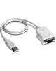 ADAPTADOR - CONVERTIDOR DE USB A SERIAL TRENDNET - Ref TU-S9