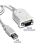 ADAPTADOR - CONVERTIDOR DE USB A SERIAL TRENDNET - Ref TU-S9